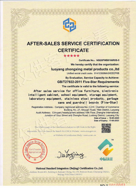 China Luoyang Suode Import and Export Trade Co., Ltd. Certificaten